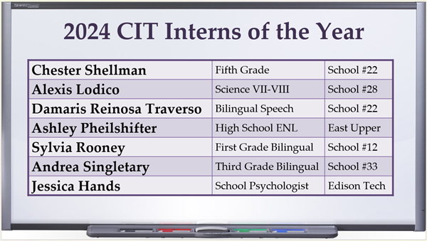2024 CIT Interns of the Year